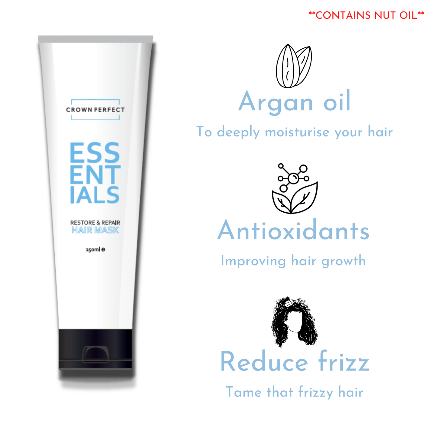 Restore & Repair Hair Mask