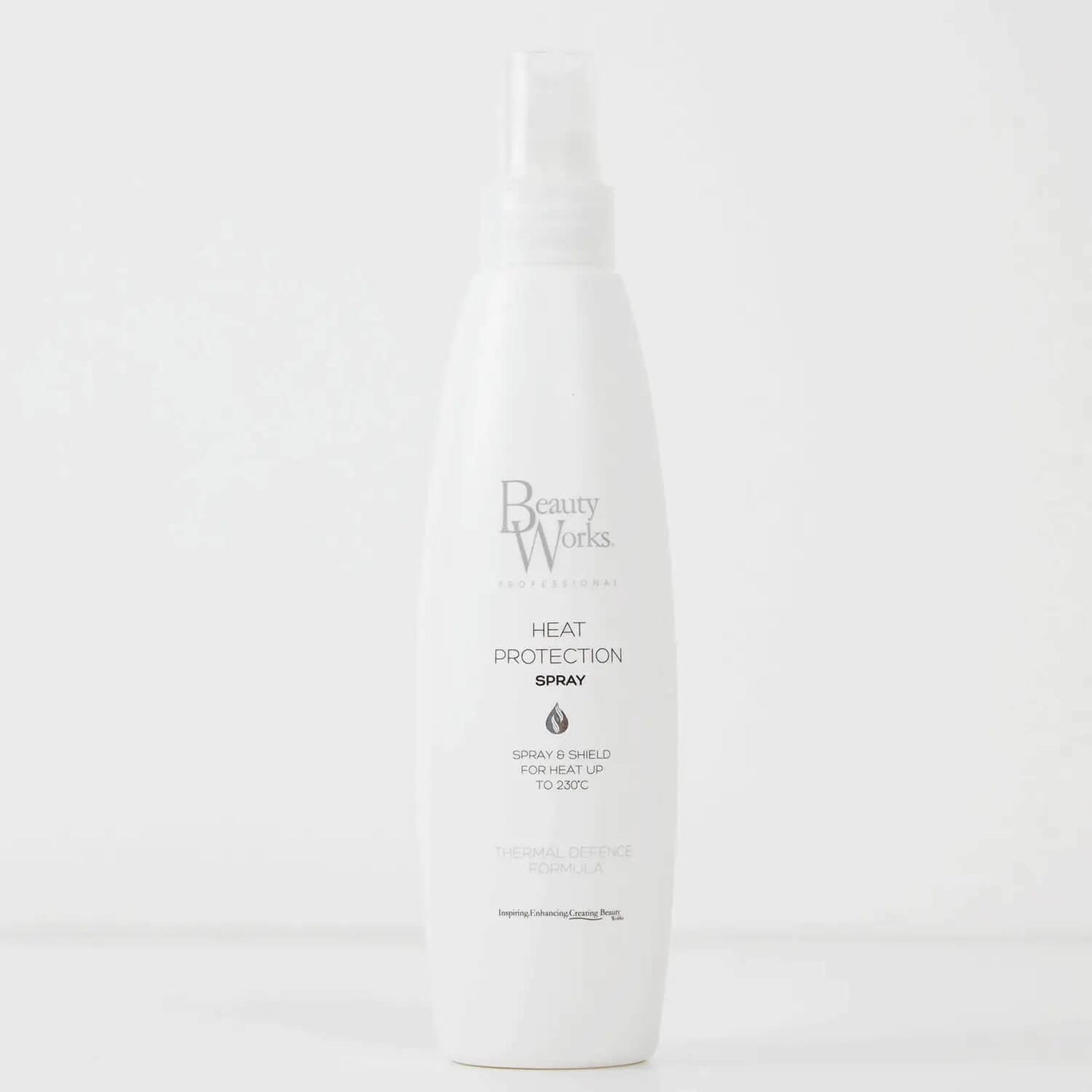 Heat protection spray