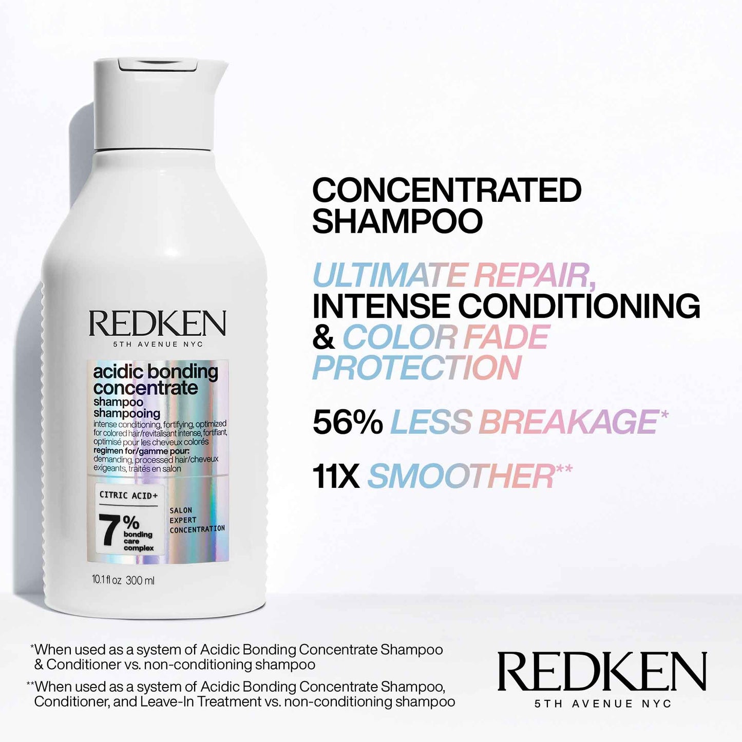 Redken Acidic Bonding Concentrate Gift Set