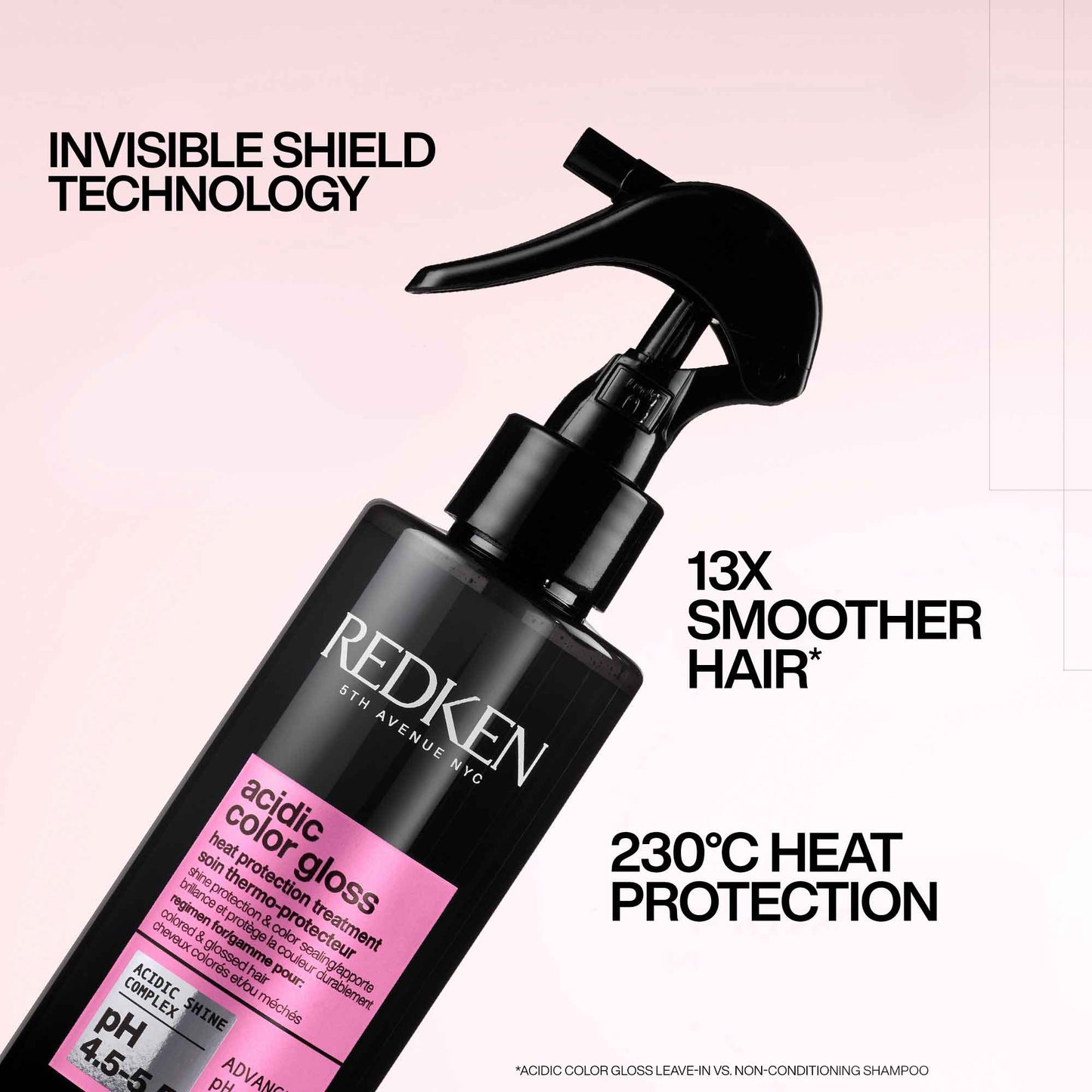 Redken Acidic Color Gloss Gift Set